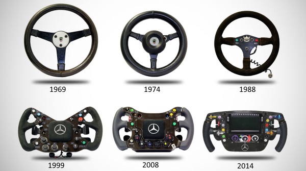 Qué tiene un volante de F1?