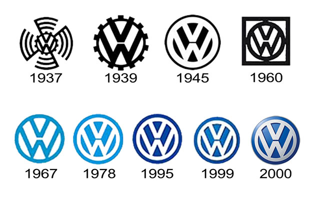 Volkswagen rediseñará su logo | Carburando