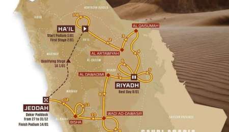 El recorrido, etapa por etapa