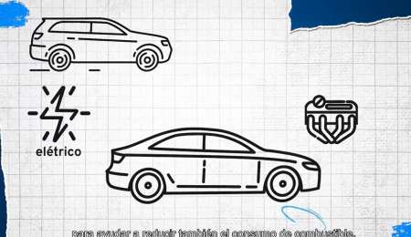 ¿Qué diferencia a un auto eléctrico de uno híbrido?