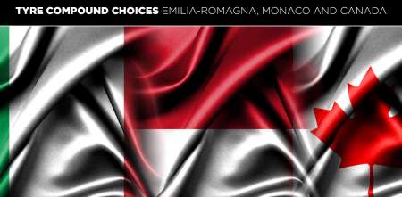 F1: mismo trío “blando” de Pirelli para Imola, Mónaco y Montreal