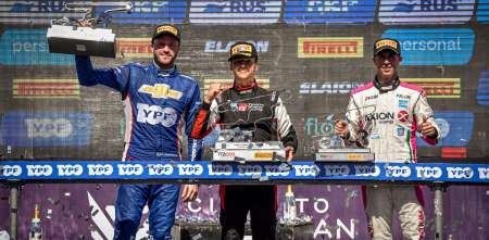 ¿Qué sucedió la última vez que el TC2000 visitó el Villicum de San Juan?