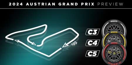 F1: las recomendaciones de Pirelli para la Sprint de Austria