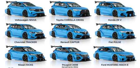 TC2000: los detalles técnicos de los nuevos modelos SUV para 2025