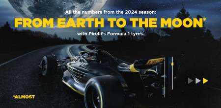 Todas las estadísticas de la temporada 2024 de los neumáticos Pirelli de Fórmula 1