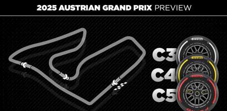 F1: ¡Atención Colapinto! Los tips para dominar las temperaturas en el GP de Austria
