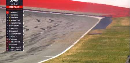 F1: el fuego en el césped que generó la bandera roja en clasificación