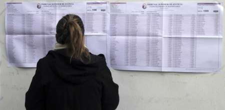 Dónde voto este domingo 7 de septiembre en las elecciones legislativas de Buenos Aires 2025