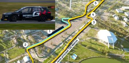 TC2000: Rossi opinó sobre la vuelta al circuito callejero: "Tiene ganancia por partida doble porque es algo diferente"