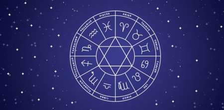 Horóscopo para este fin de semana del 20 y 21 de diciembre: amor, salud, dinero y trabajo según tu signo