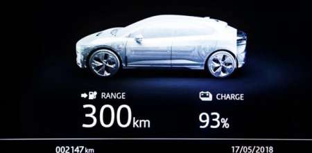¿Cuántos kilómetros reales rinde un auto eléctrico? Autonomía prometida vs. uso cotidiano