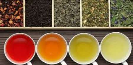 Salud y bienestar: una guía para elegir el té perfecto según tu momento del día