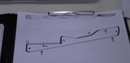 TC2000: Rossi reveló las claves del Callejero de Buenos Aires