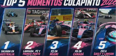F1: los cinco momentos destacados de Colapinto en la temporada 2026