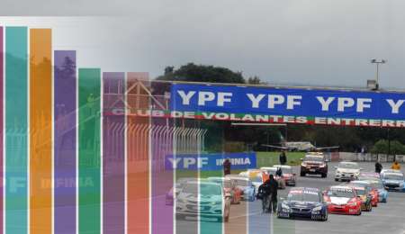 Solo cinco pilotos tienen asistencia perfecta