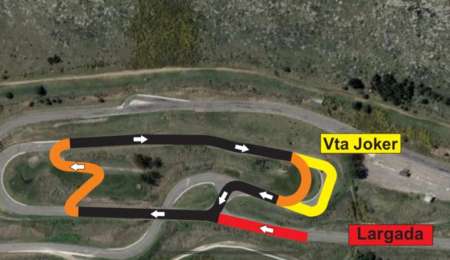 El circuito de Balcarce que usará el CARX