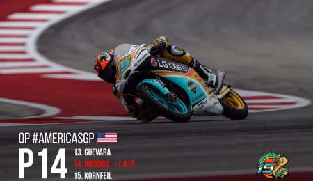 Rodrigo fue undécimo en Austin