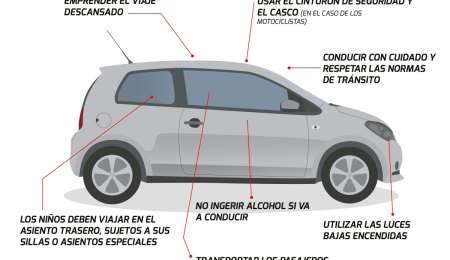 Consejos para la ruta