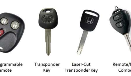 La evolución de las llaves de autos