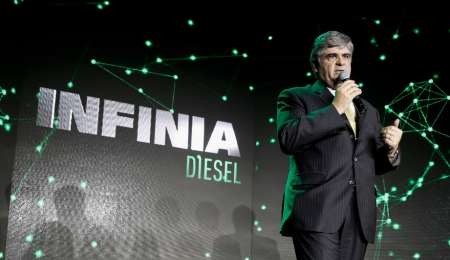 INFINIA DIESEL, LO NUEVO DE YPF
