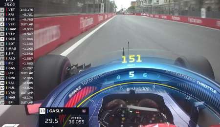 La Fórmula 1 agregará información en el Halo