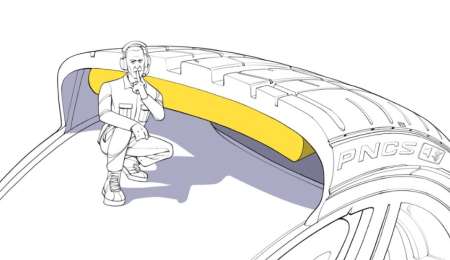 ¿Cómo funcionan los neumáticos “silenciosos” de Pirelli?