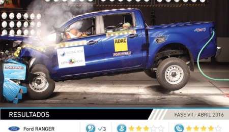 Ford Ranger: 3 y 4 estrellas en las pruebas Latincap