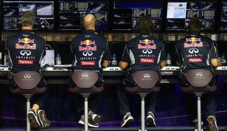 Fórmula 1 vs. Hackers