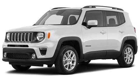 "Huevos de Pascua" ocultos en los Jeep Renegade