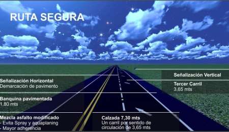Licitan tramos de autopista y ruta segura desde Monte hasta Bahía Blanca por ruta 3 