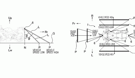 El futuro de la seguridad en moto: Suzuki patentó un sistema que usa luz láser