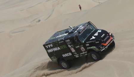 Villagra marcha a buen ritmo en el Dakar