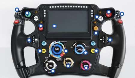 ¿Qué tiene un volante de F1?