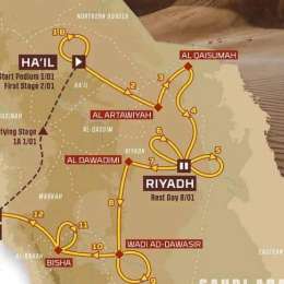 El recorrido, etapa por etapa