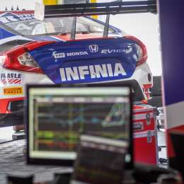 ¿Cuándo estará en pista la primera SUV de TC2000?