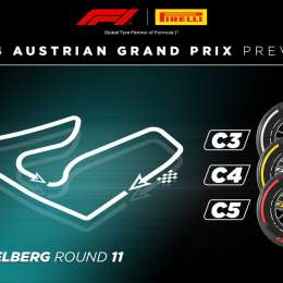 F1: las recomendaciones de Pirelli para la Sprint de Austria