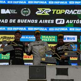 Top Race: los antecedentes del Grand Prix de Buenos Aires