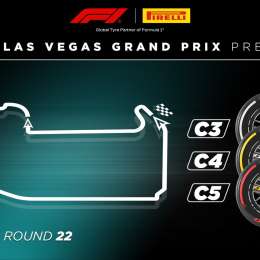 Cuarta visita de la Fórmula 1 a Las Vegas