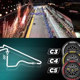 F1: la estrategia de Pirelli para el GP de Abu Dhabi