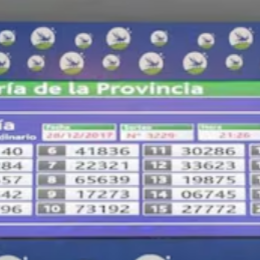 QUINIELA: los resultados de la Lotería Nacional y Provincial el jueves 20 de febrero