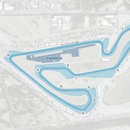MotoGP en Buenos Aires: la extensión que tendrá el nuevo circuito para 2027