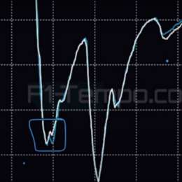 F1: el análisis de la telemetría de Colapinto en el GP de Bélgica