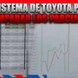 TC2000: así funciona el innovador sistema de Toyota para medir los parciales