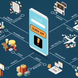 Superapps en Occidente: ¿por qué no despegan como en Asia?