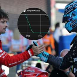 F1: ¿Qué dice la telemetría del Mercedes de Russell luego de su polémica pole en el GP de Austria?