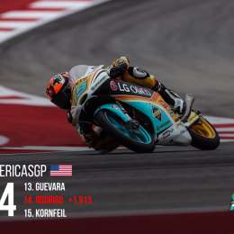 Rodrigo fue undécimo en Austin