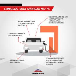Lo que debes hacer para ahorrar nafta