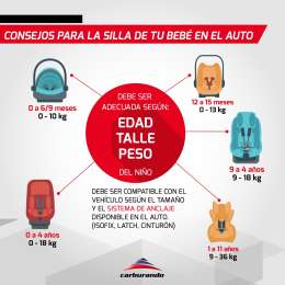 Consejos para sillas de bebé en los autos
