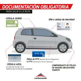 Consejos para la ruta: papeles