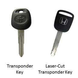 La evolución de las llaves de autos